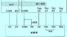 佳工機電網(wǎng)
