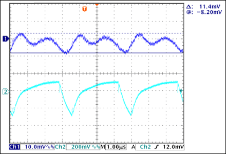 圖4. VIN = 24V，VOUT = 5V和IOUT = 5A時的輸出與輸入紋波。
Ch1：輸出電壓紋波；Ch2：輸入電壓紋波