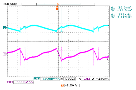 圖5. 輸入和輸出紋波，VIN = 12V、IOUT = 30A。
VIN = 12V、IOUT = 2 × 15A