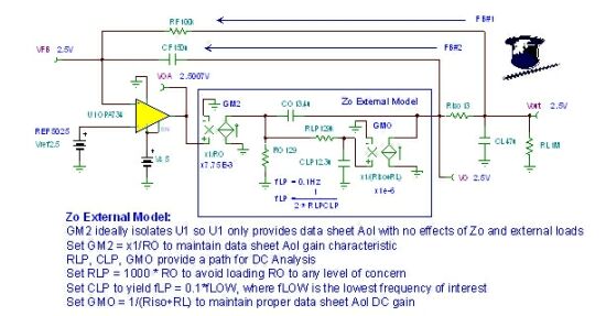 圖47：Zo外部模型詳圖：CMOS RRO。