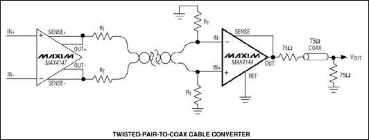 MAX4144、MAX4145、MAX4146：典型工作電路