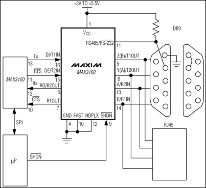 MAX3160、MAX3161、MAX3162：典型工作電路