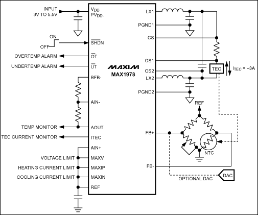 MAX1978、MAX1979：典型工作電路