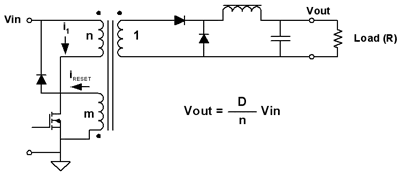 單開關(guān)正向拓補