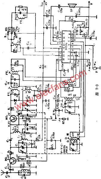 D2204單片調(diào)頻調(diào)幅收音機(jī)電路的應(yīng)用  www.brongaenegriffin.com