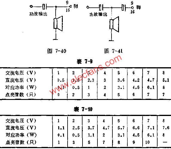 SL320直接耦合法與電容耦合法接線圖及實(shí)測(cè)數(shù)據(jù)表  www.brongaenegriffin.com