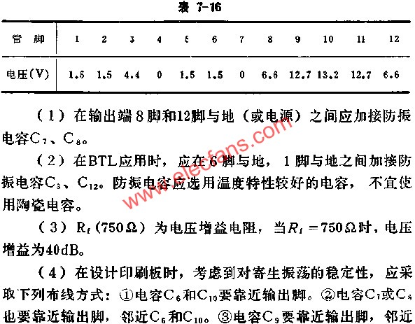D7240各腳對(duì)地靜態(tài)電壓值表  www.brongaenegriffin.com