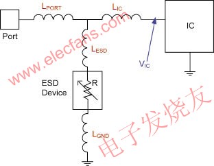 4種寄生電感，即LESD、LGND、LIC和LPORT www.brongaenegriffin.com
