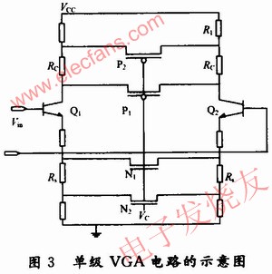 VGA電路 www.brongaenegriffin.com