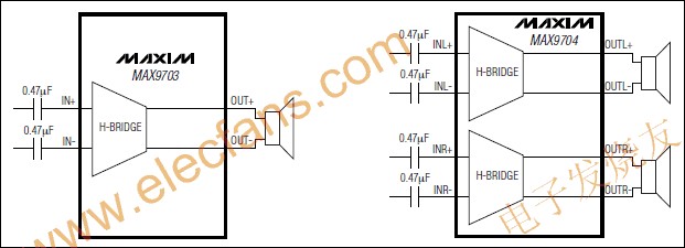 MAX9703/MAX9704單聲道/立體聲D類音頻功率放大器 www.brongaenegriffin.com