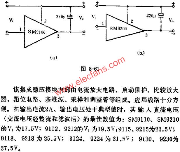 SM9100、SM9200系列集成穩(wěn)壓模塊的典型應(yīng)用線路圖  www.brongaenegriffin.com