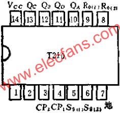 T210 2-5-10進制計數(shù)和減法計數(shù)的應用電路圖  www.brongaenegriffin.com