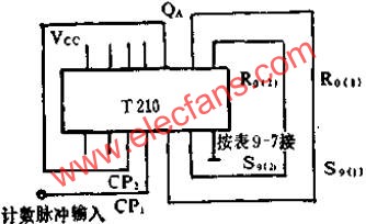 N分頻器的連接方法  www.brongaenegriffin.com