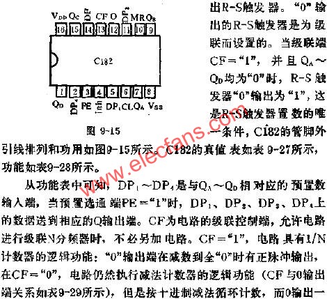 C182可預(yù)置數(shù)1/N計數(shù)器的應(yīng)用線路圖  www.brongaenegriffin.com
