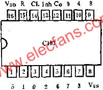 C187 2-10進(jìn)制計(jì)數(shù)器/脈沖分配器的應(yīng)用線路圖  www.brongaenegriffin.com