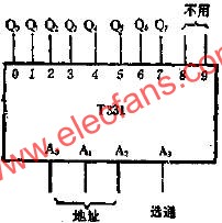 T33四線-十線構(gòu)成三線-八線譯碼器的應(yīng)用線路圖  www.brongaenegriffin.com