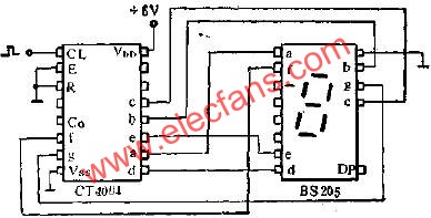 CT4004和BS205聯(lián)接的應(yīng)用線路圖  www.brongaenegriffin.com