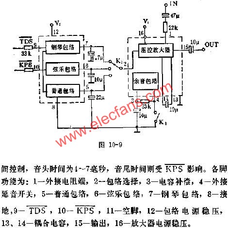 LT123音色包絡(luò)--壓控放大器的應(yīng)用電路圖  www.brongaenegriffin.com