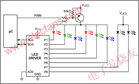  采用PWM控制LED電源實現(xiàn)亮度調(diào)節(jié) www.brongaenegriffin.com