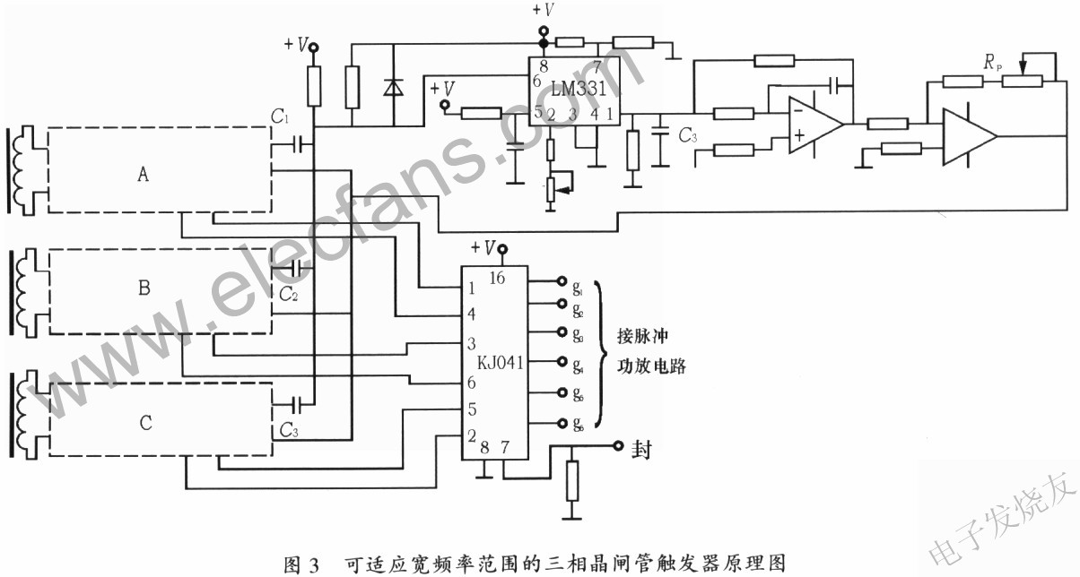 單相晶閘管觸發(fā)器構成的三相晶閘管觸發(fā)器的原理圖 www.brongaenegriffin.com