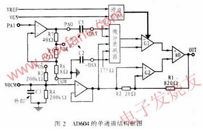 內(nèi)部結(jié)構(gòu)及工作原理 www.brongaenegriffin.com