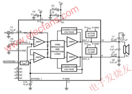 LM4680的應(yīng)用框圖 www.brongaenegriffin.com