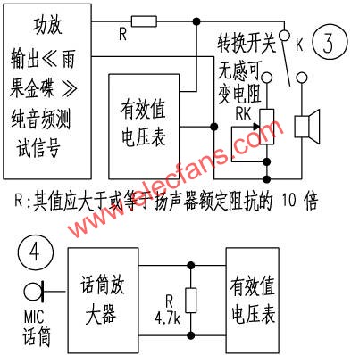 分頻器制作電路連接  www.brongaenegriffin.com