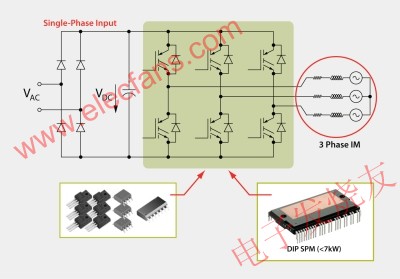 三相電壓源逆變器 www.brongaenegriffin.com