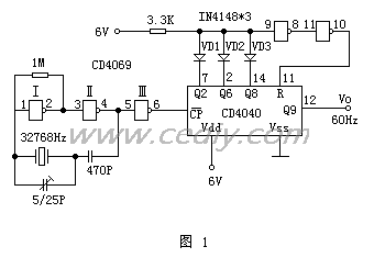 CD4040和CD4069構(gòu)成的60Hz數(shù)字鐘時基電路 www.brongaenegriffin.com