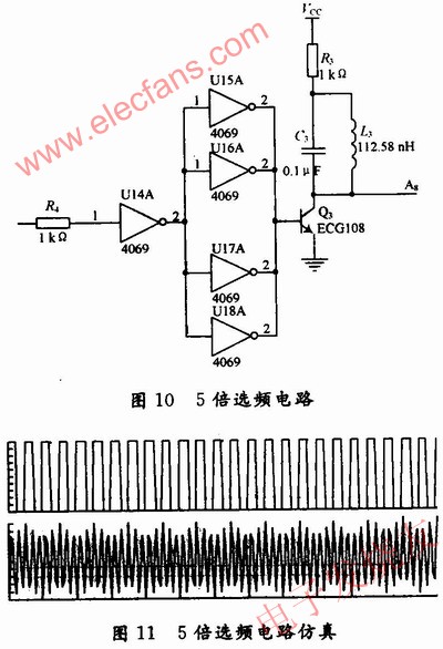 選頻電路的設計 www.brongaenegriffin.com