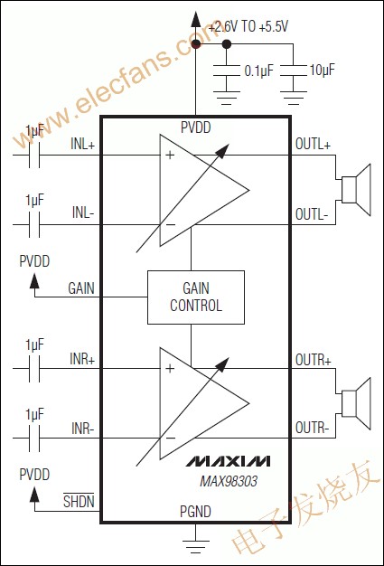 MAX98303立體聲3.1W的D類放大器 www.brongaenegriffin.com
