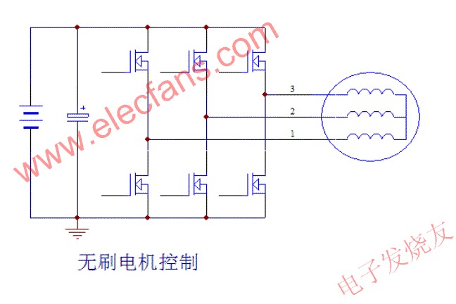 三相結(jié)構(gòu)的無(wú)刷PWM控制 www.brongaenegriffin.com