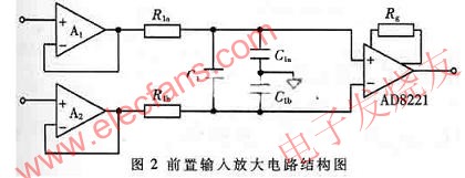 前置輸入放大電路 www.brongaenegriffin.com