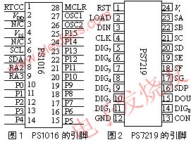PS1016單片機(jī)引腳排列 www.brongaenegriffin.com