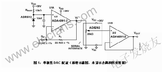 一種低成本、高電壓、單極性DAC www.brongaenegriffin.com