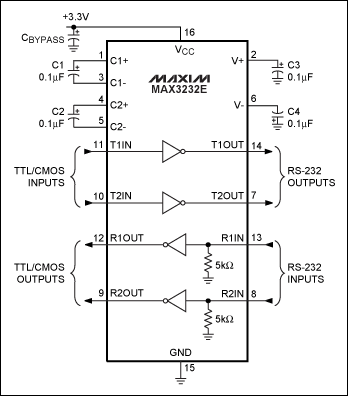 圖5. MAX3232E RS-232收發(fā)器內置電荷泵，可以工作在3.3V至5V單電源。