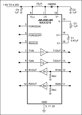 圖7. MAX3218采用基于電感的升壓轉換器，并利用電荷泵產生反相電壓，器件可采用1.8V至4.25V單電源供電。
