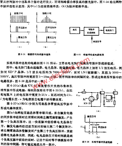 鎖模序列的單脈沖選取  www.brongaenegriffin.com