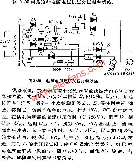 電源電壓超壓欠壓報(bào)警電路  www.brongaenegriffin.com