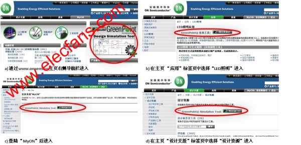 GreenPoint設(shè)計工具 www.brongaenegriffin.com