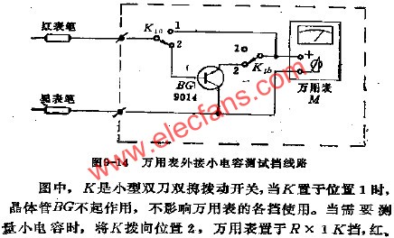 萬用表外接小電容測試擋電路  www.brongaenegriffin.com