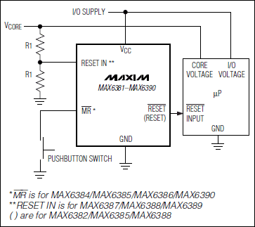MAX6381, MAX6382, MAX6383, MAX6384, MAX6385, MAX6386, MAX6387, MAX6388, MAX6389, MAX6390: Typical Operating Circuit. www.brongaenegriffin.com