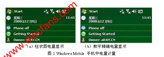 電量計的實現方法 www.brongaenegriffin.com