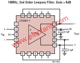 LTC6601典型應(yīng)用圖   www.brongaenegriffin.com
