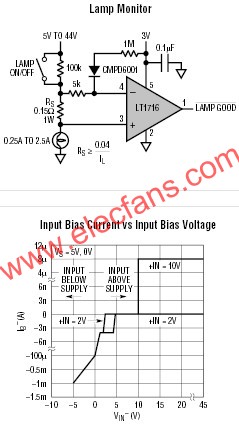 LT1716典型應用圖   www.brongaenegriffin.com