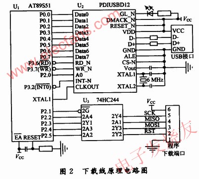 系統(tǒng)電路原理 www.brongaenegriffin.com