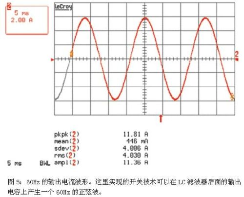 高效的500W太陽能逆變器設(shè)計