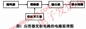 無(wú)線射頻識(shí)別(RFID)系統(tǒng) www.brongaenegriffin.com