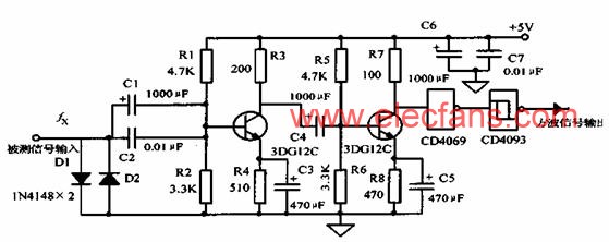 輸入信號(hào)放大整形電路 www.brongaenegriffin.com