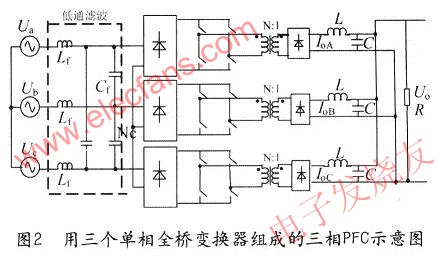 單相PFC電路由全橋電路構(gòu)成 www.brongaenegriffin.com